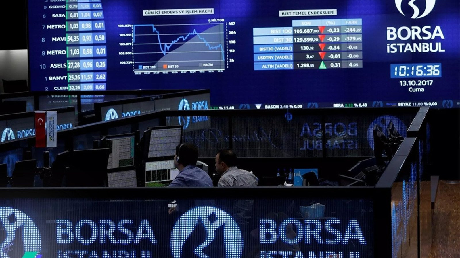 Borsa düşüşle başladı